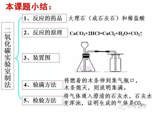 中国气象局发布《中国温室气体公报（2024年）
