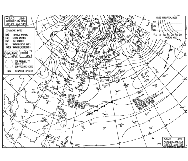 【海员工资】高级+普通海员平均薪酬总体均有上调
